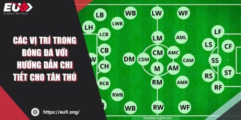 Các Vị Trí Trong Bóng Đá Với Hướng Dẫn Chi Tiết Cho Tân Thủ 1 Các Vị Trí Trong Bóng Đá Với Hướng Dẫn Chi Tiết Cho Tân Thủ